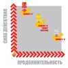 Купить Сила/Время "B" 10 мл с УльтраБутил, Изобутилнитрит эффектом действия, в России цена: 950 ₽